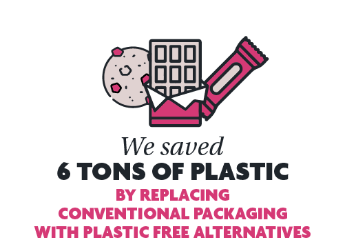 Plastic-free-2